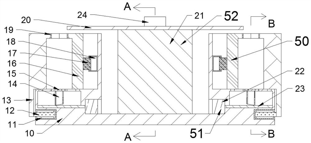 Integrated circuit chip packaging equipment