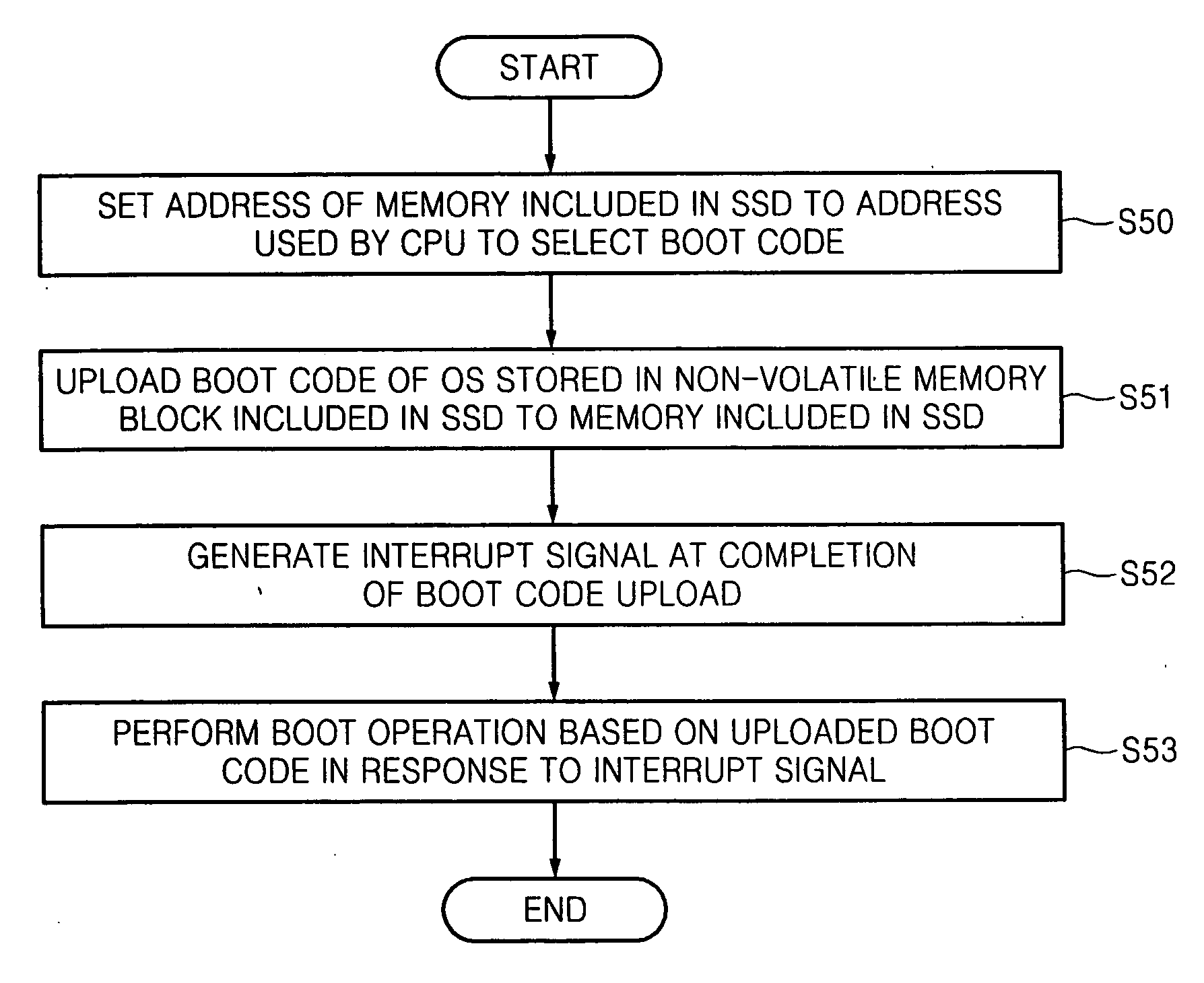 Computer system and method of booting the same