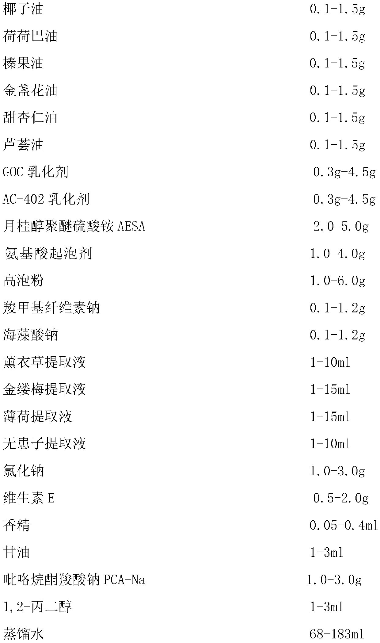 Oil-controlling, skin-rejuvenating, acne-removing, repairing facial cleanser and preparation method thereof