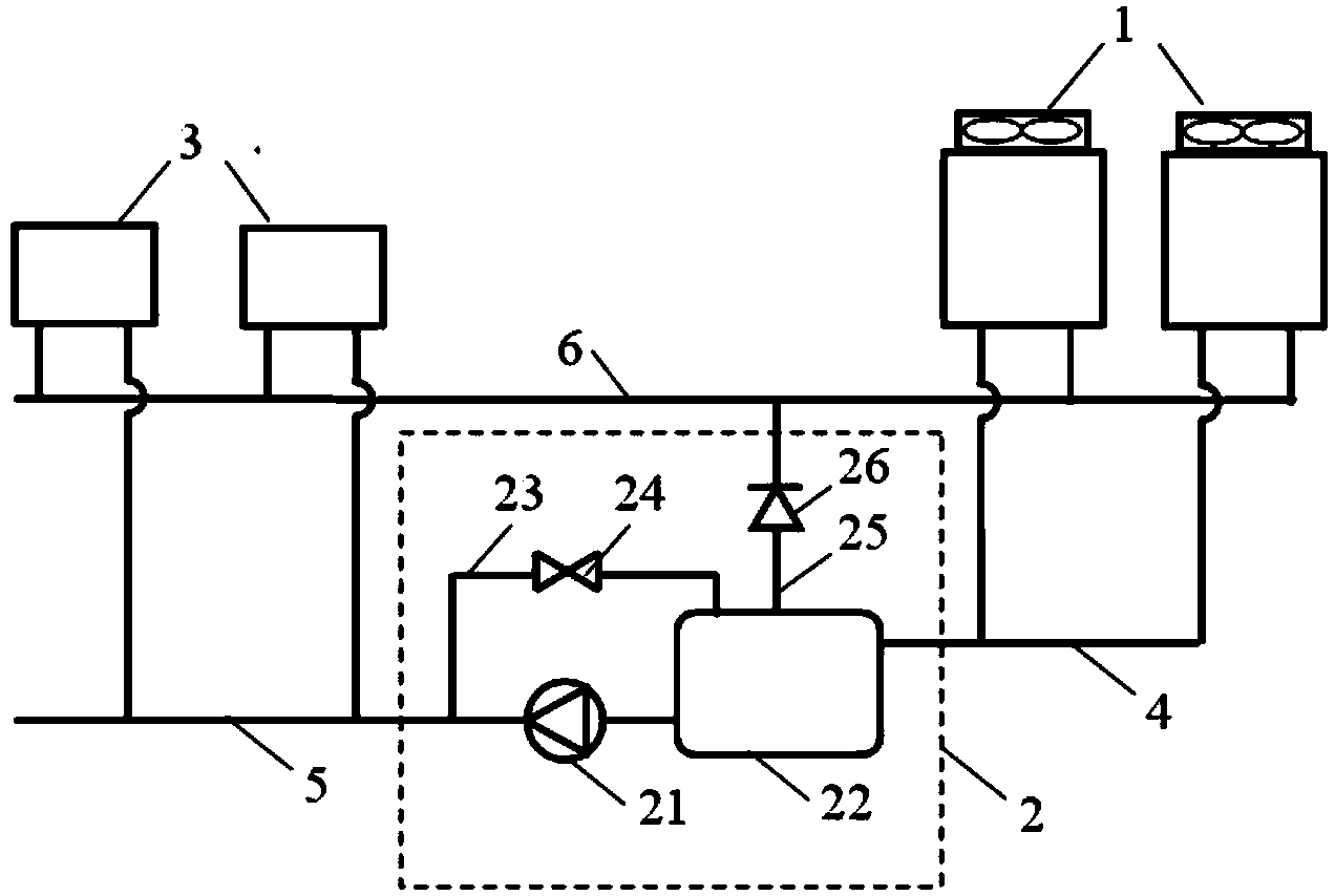 Combined type refrigeration and multi-connected air conditioning system