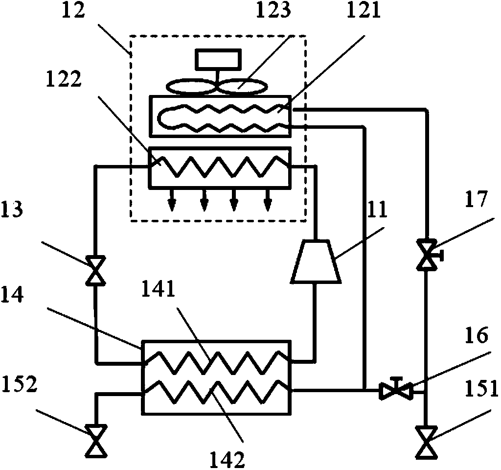 Combined type refrigeration and multi-connected air conditioning system
