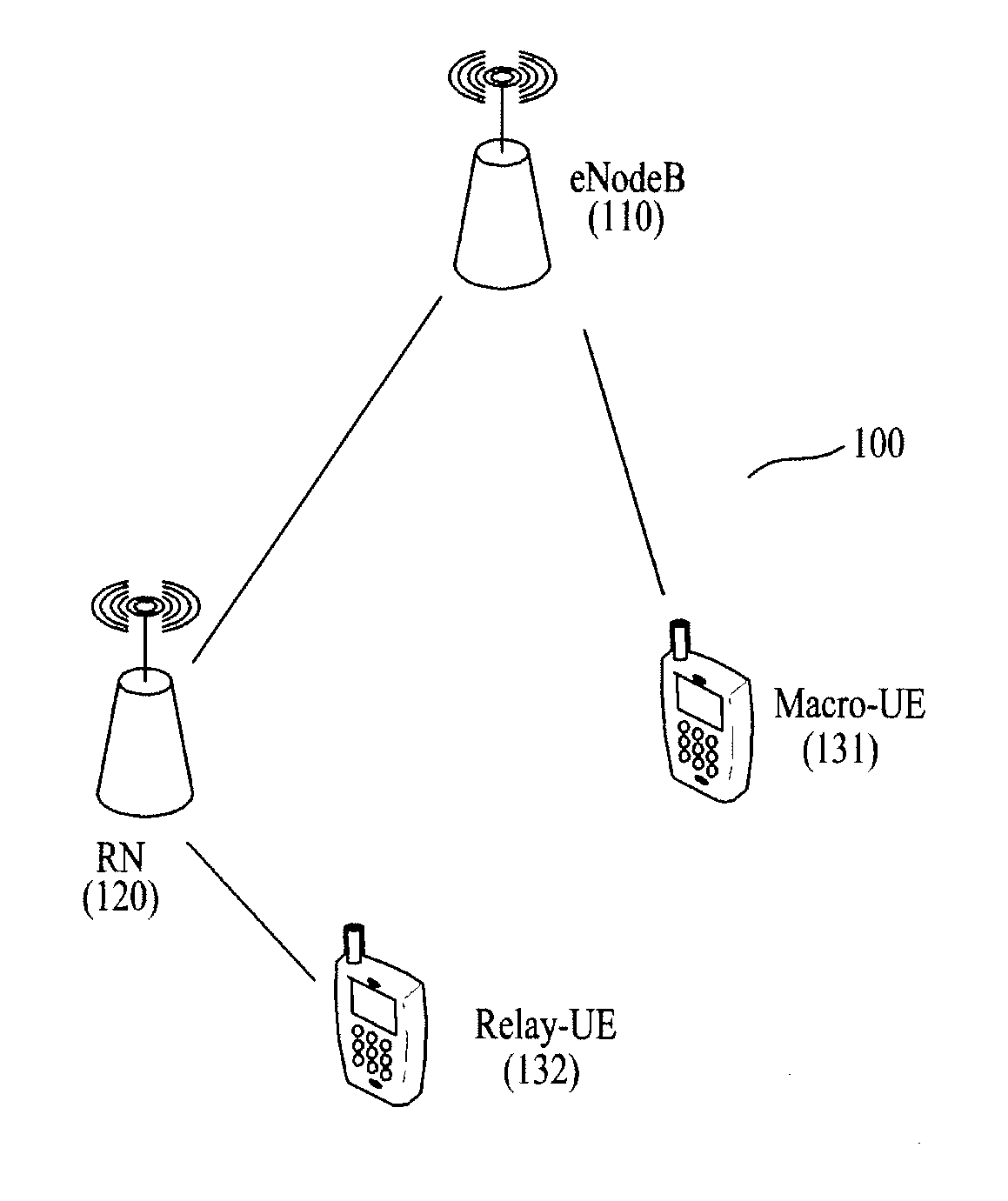 Method and apparatus for transmitting control information from relay node on backhaul uplink