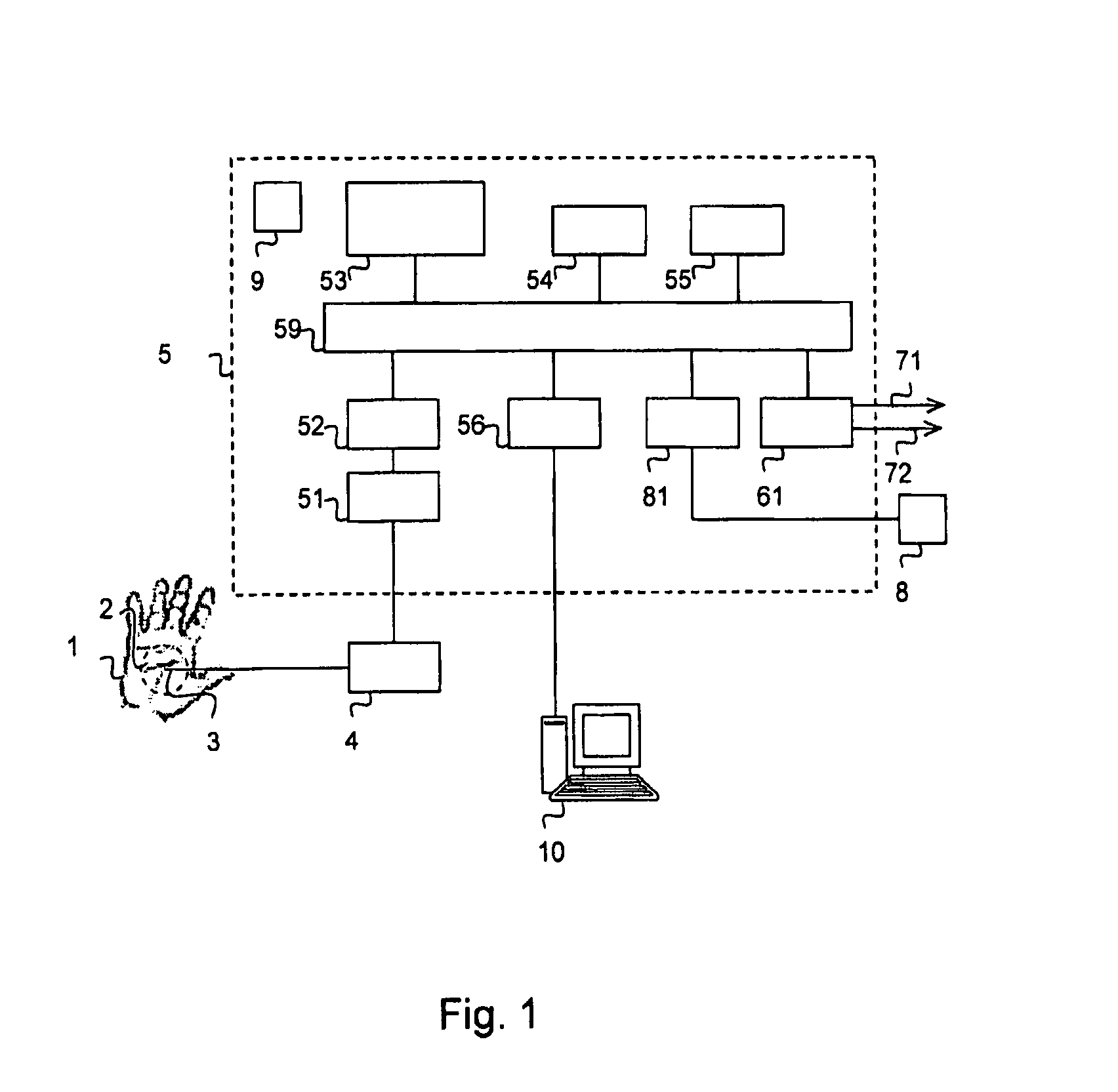 Method and apparatus for monitoring the autonomous nervous system of a sedated patient