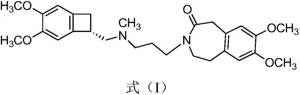 Synthetic method of ivabradine