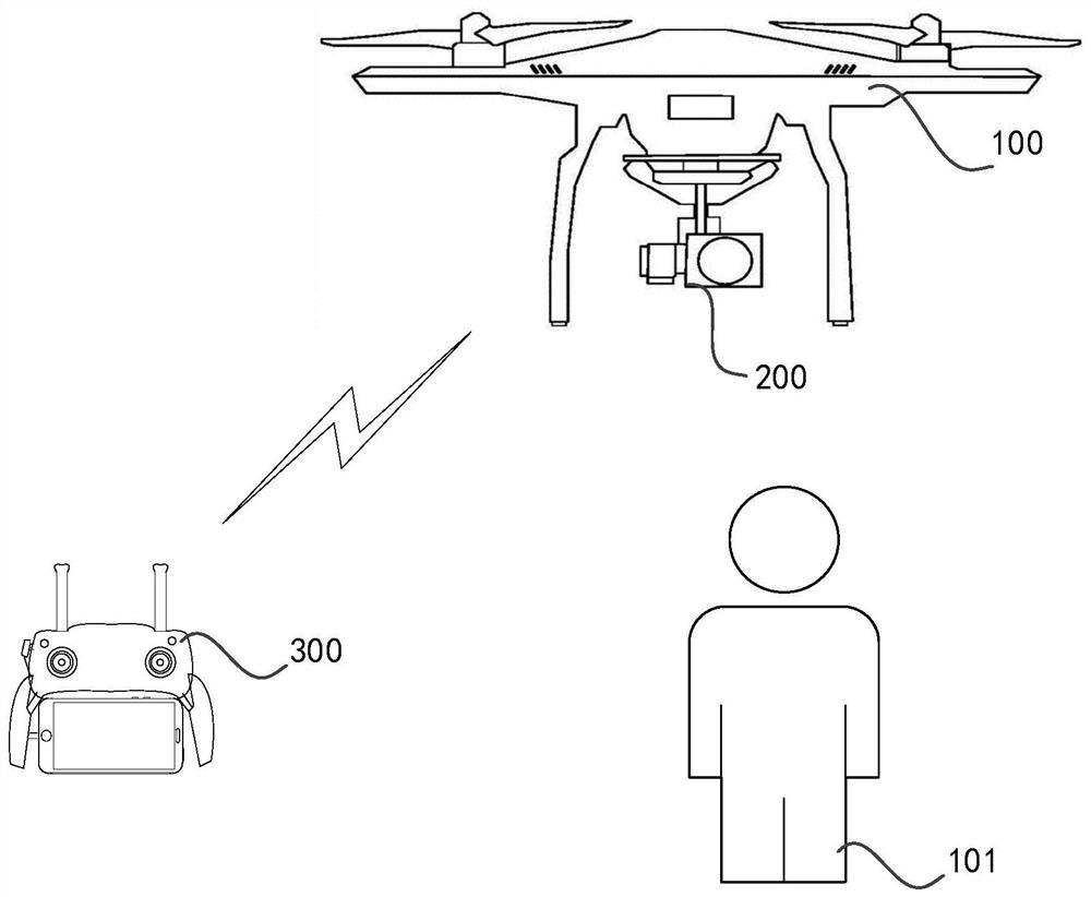 Target positioning method, movable platform and storage medium