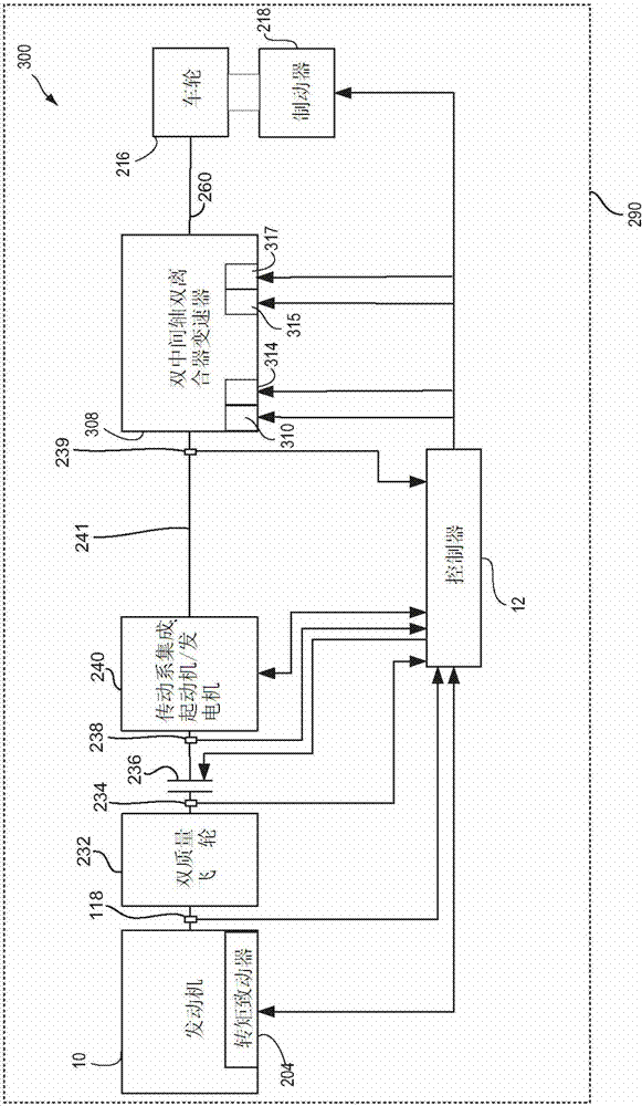 Method and system for holding a vehicle stopped on a ramp