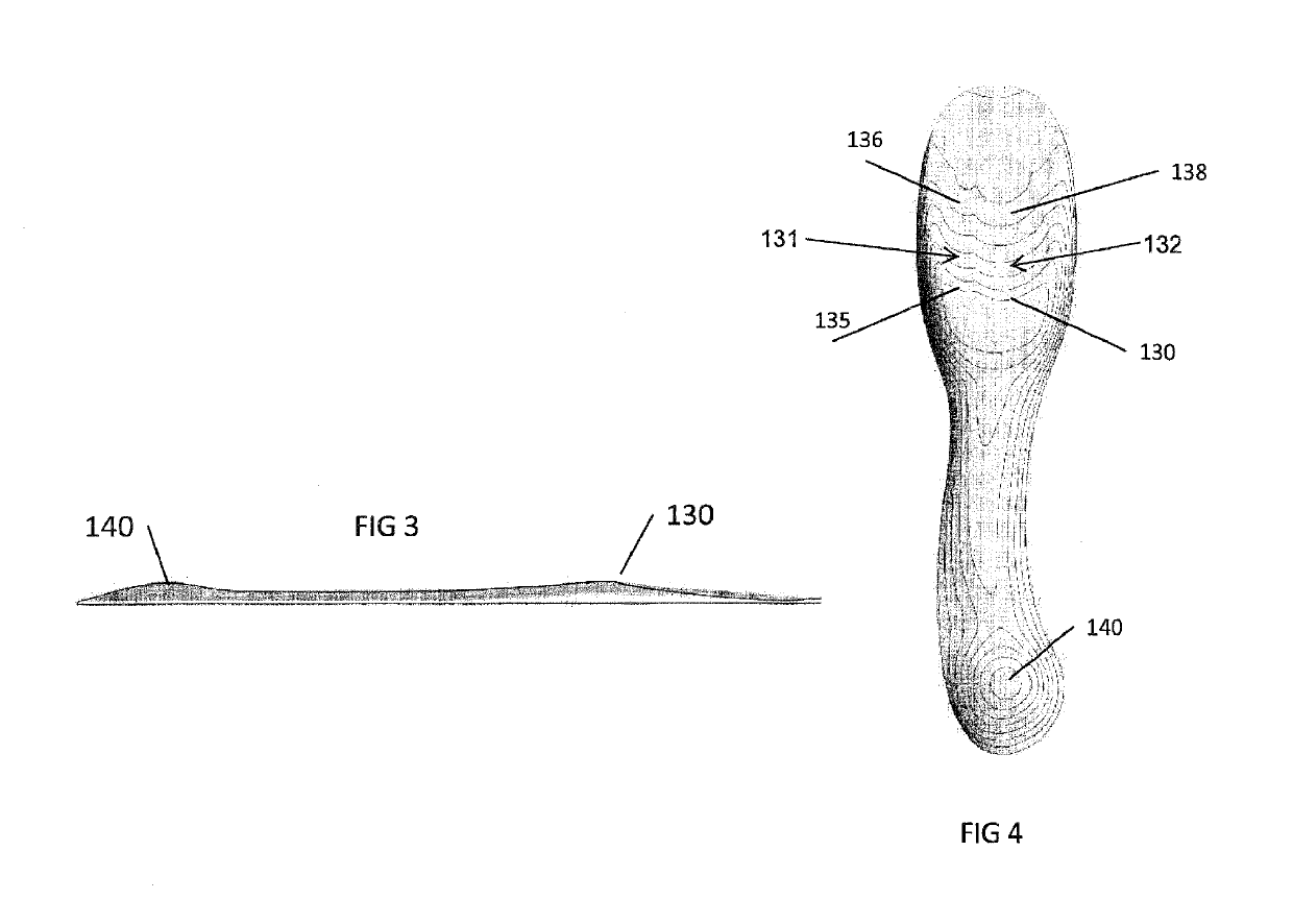 Device for high-heeled shoes and method of constructing a high-heeled shoe