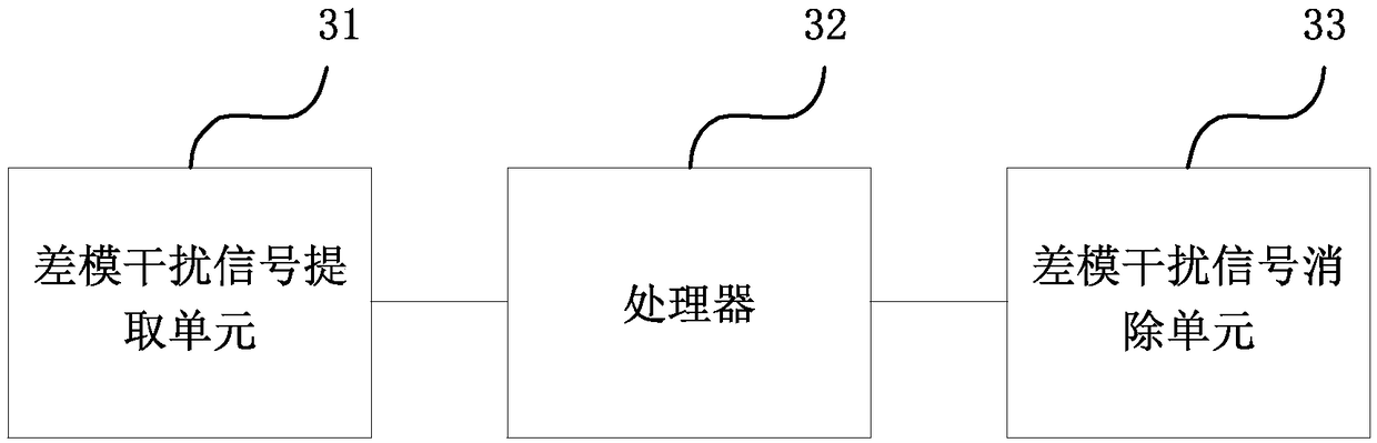 Electric effect enhancing device