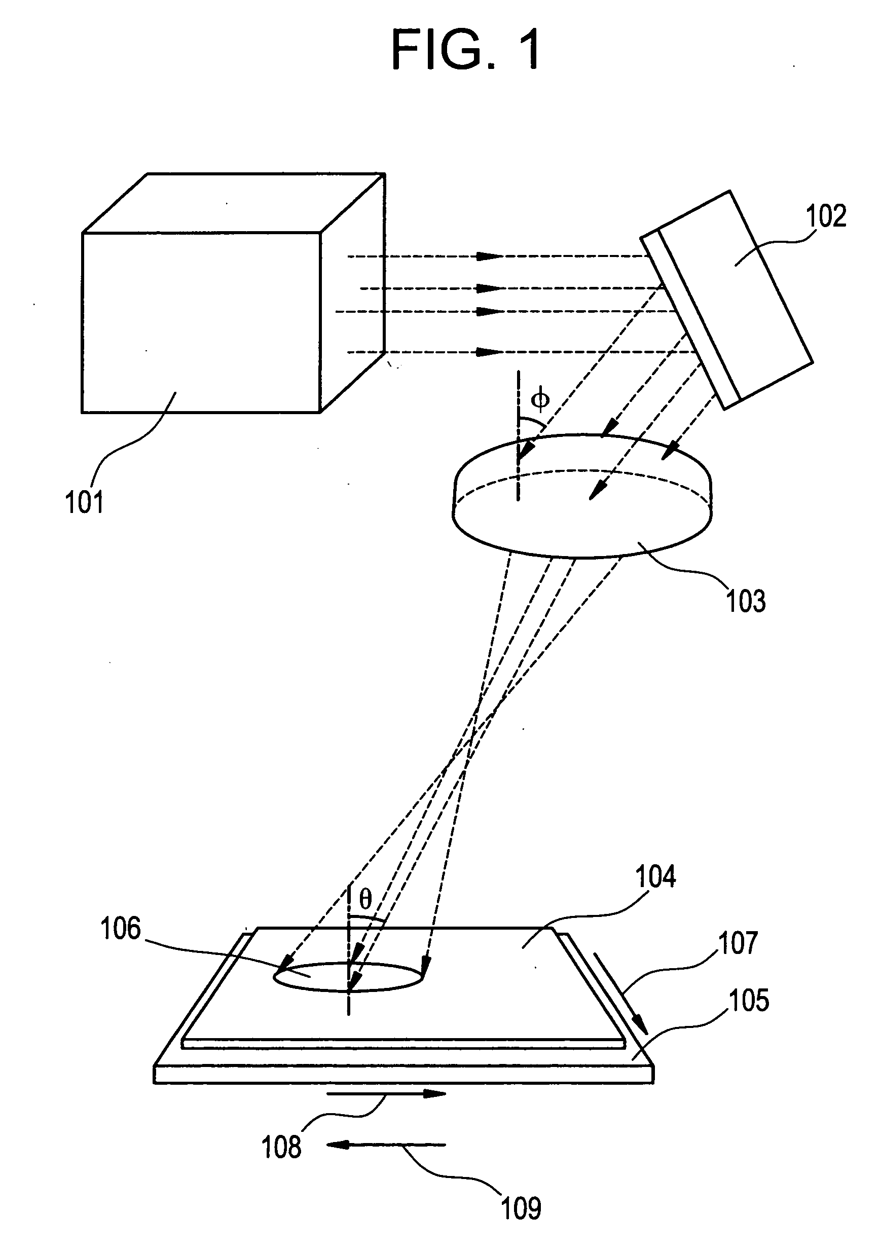 Laser irradiation method and laser irradiation device and method of manufacturing semiconductor device