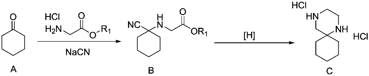 Synthesis method of 1,4-diazaspiro[5,5]undecane hydrochloride