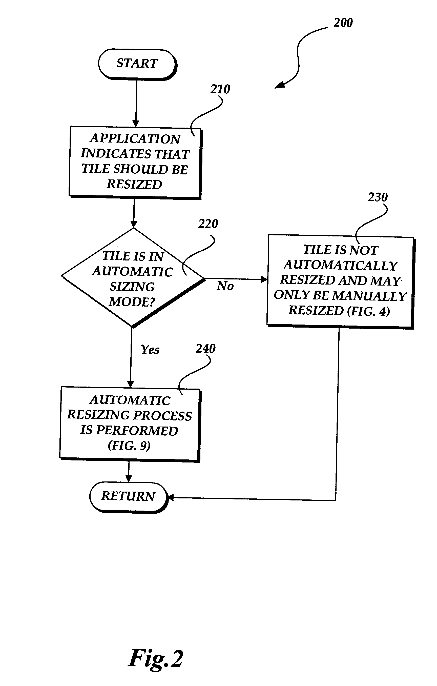 System and method for resizing tiles on a computer display