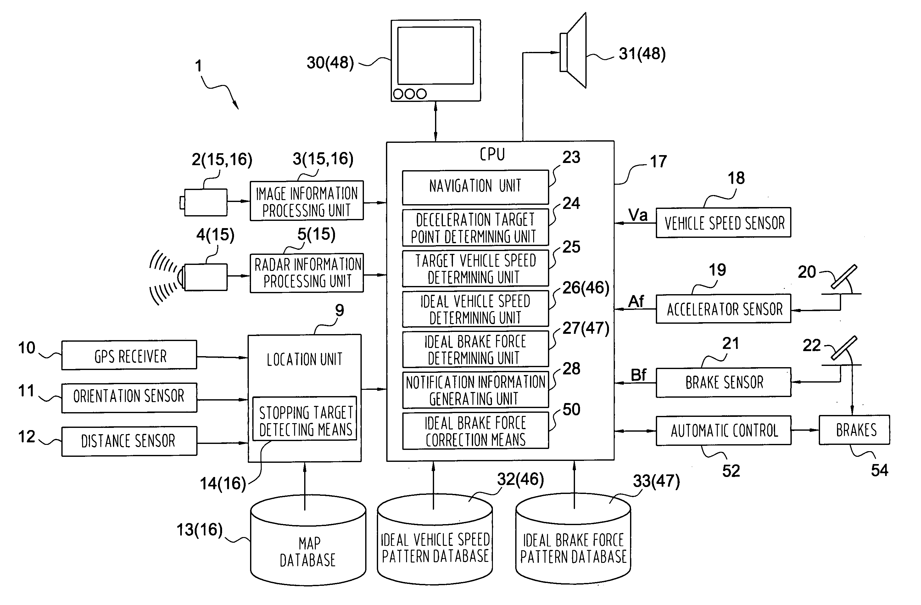 Vehicle braking control assistance system and method