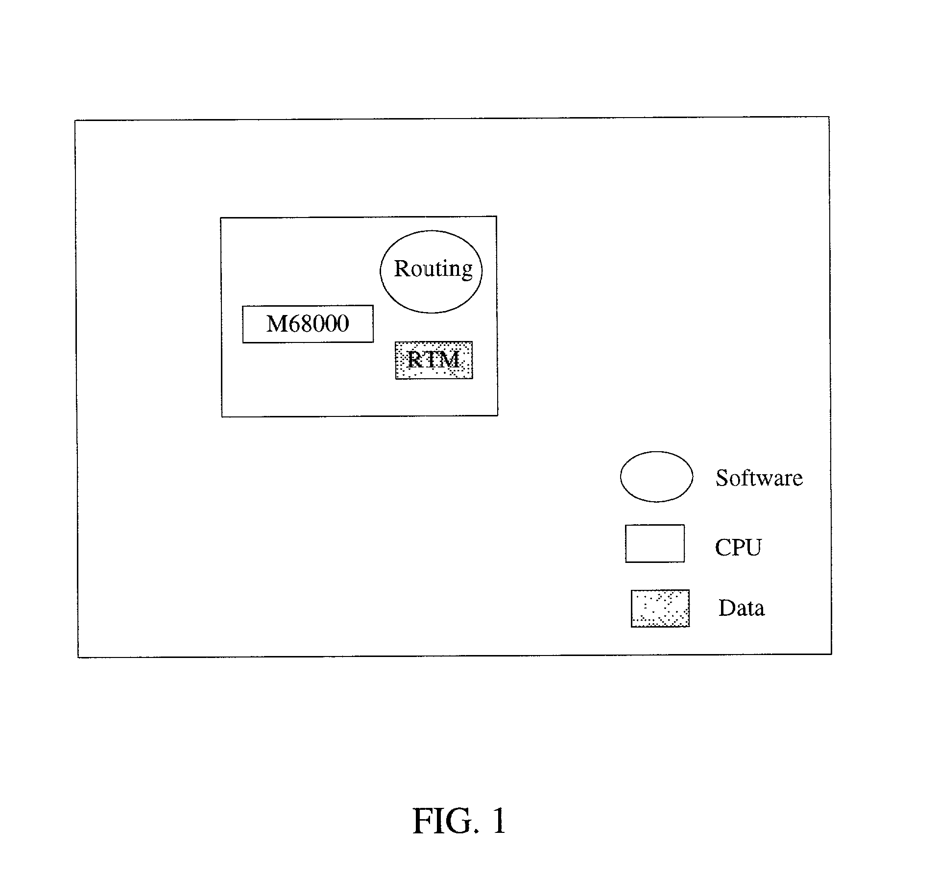 Information routing system and apparatus
