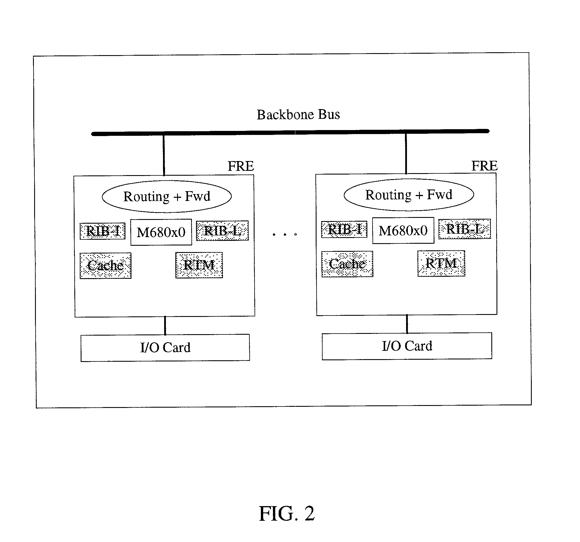 Information routing system and apparatus