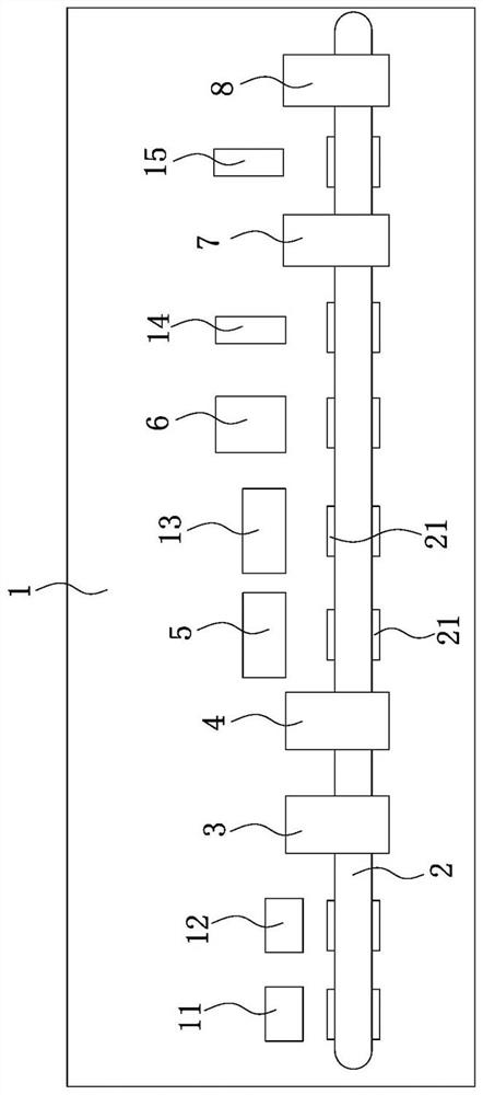 A ceramic packaging equipment