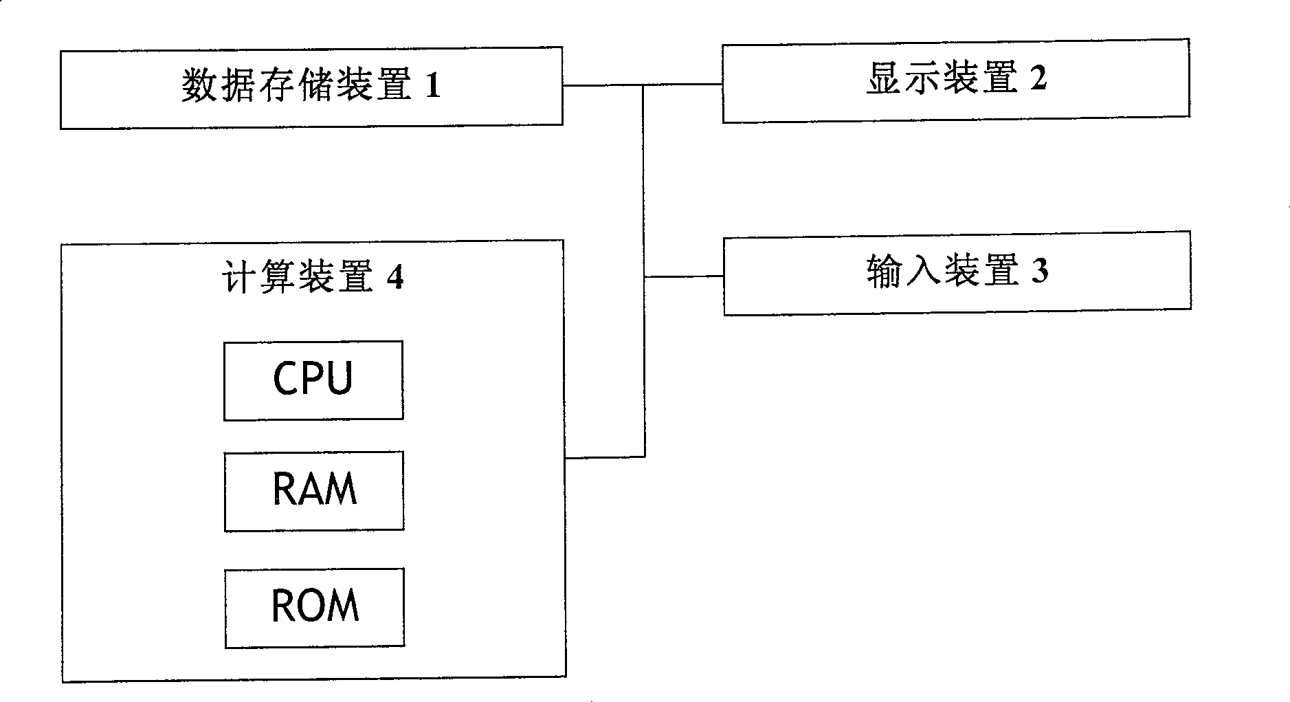 Icon generating device, computer readable medium and method for generating icon