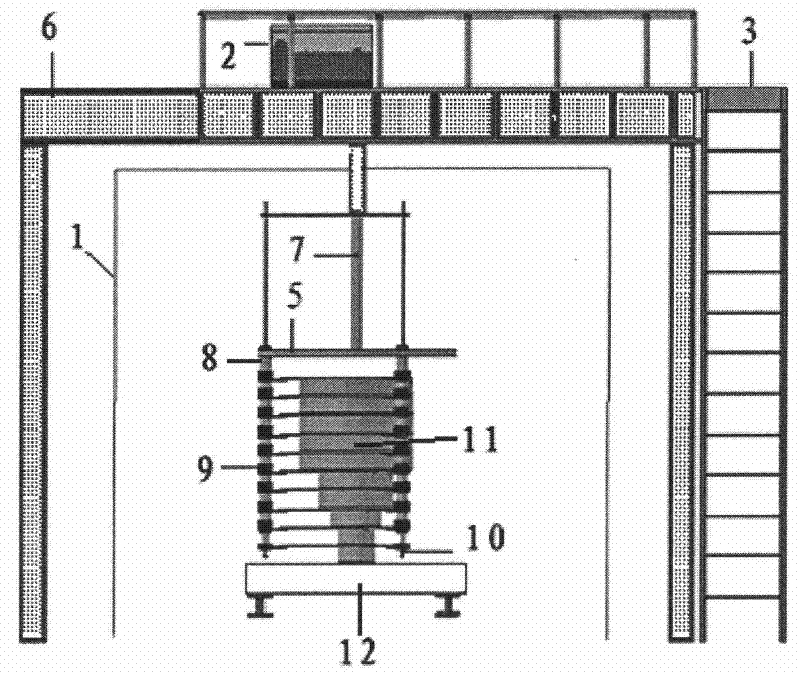 An Automatic Loading System for Weighing Apparatus Type Evaluation