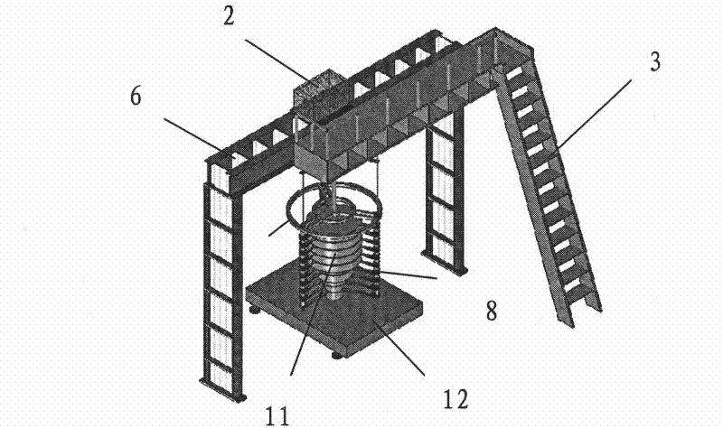 An Automatic Loading System for Weighing Apparatus Type Evaluation