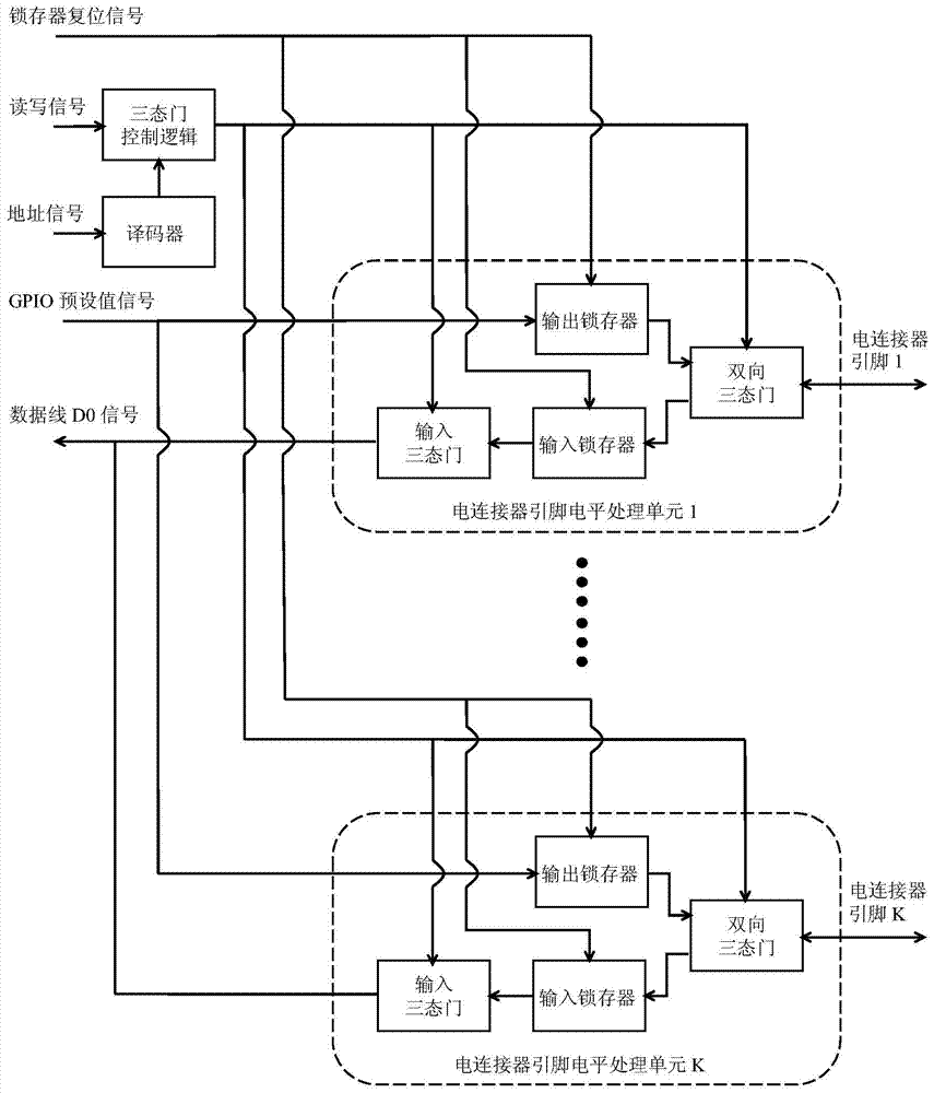 Automatic test system and test method for UAV cable network