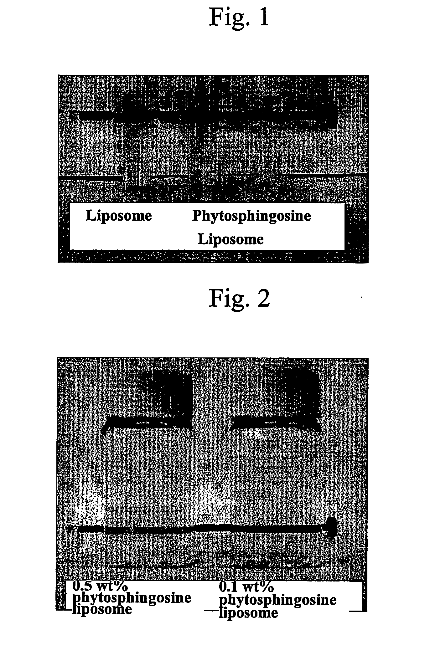 Method for preparing phytosphingosine liposome composition