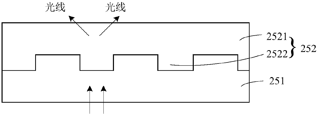 Optical film layer and display device