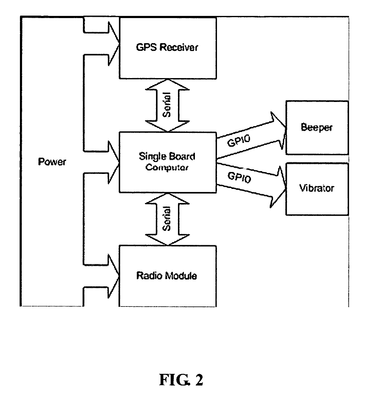 System, user warning and positioning device for use therein, and computer program product therefor, for tactical distributed event warning notification for individual entities
