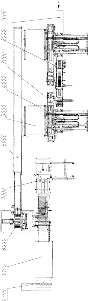 Automatic packaging production line for industrial explosive