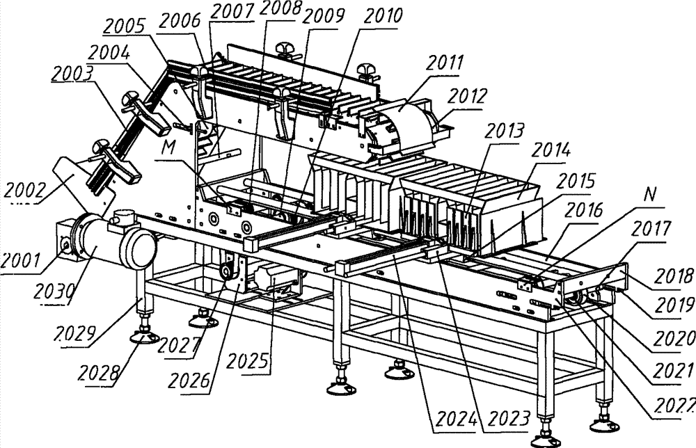 Automatic packaging production line for industrial explosive