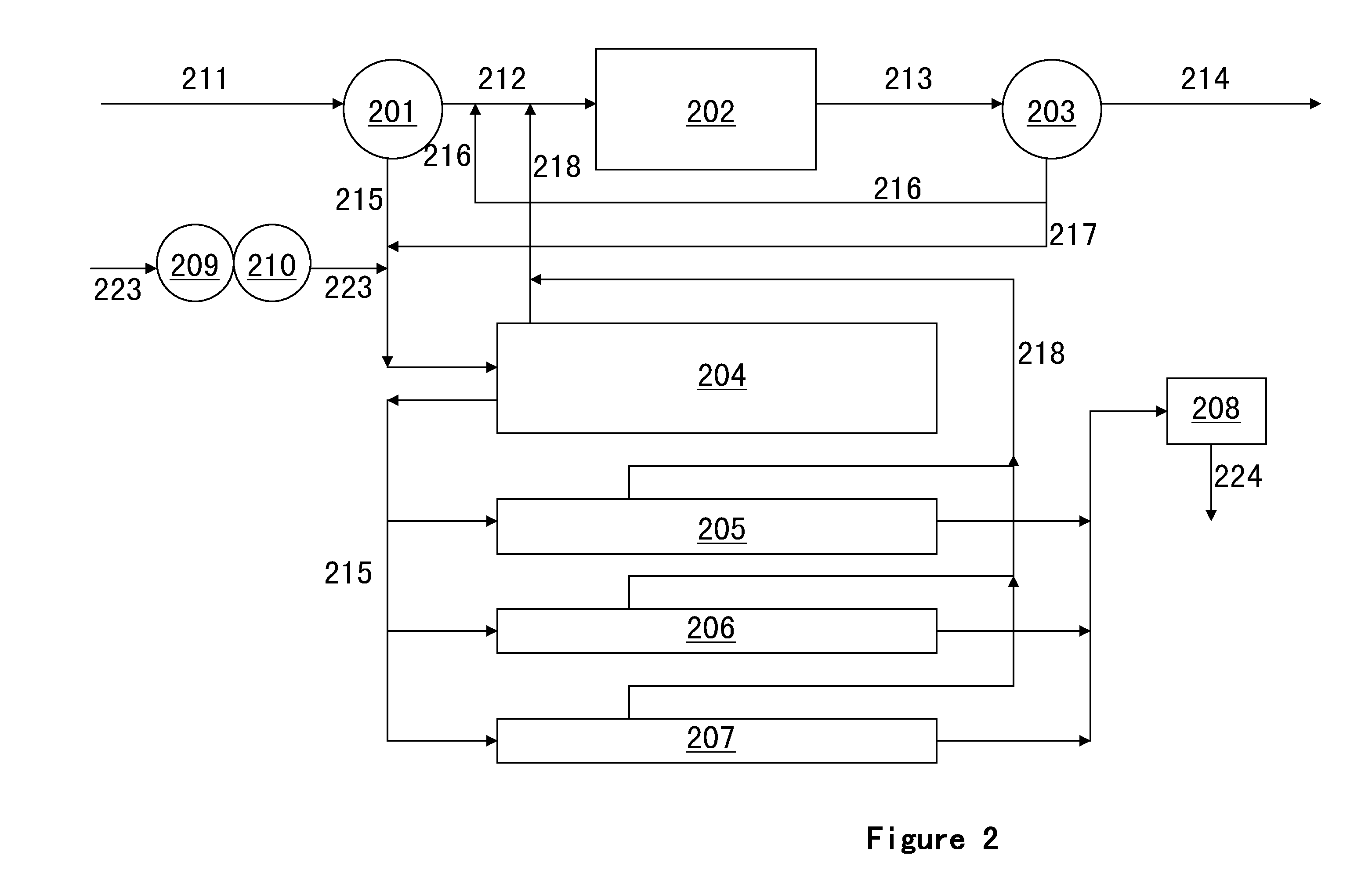 Methods for Treatment of Waste Activated Sludge