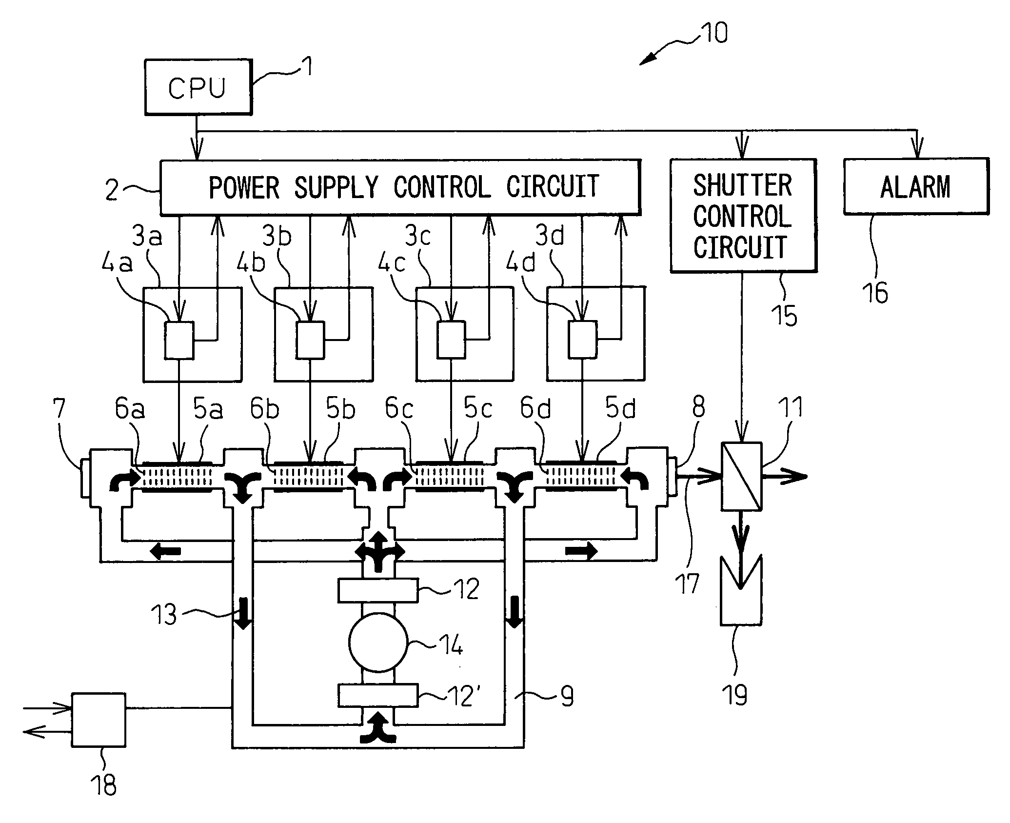 Gas laser oscillator