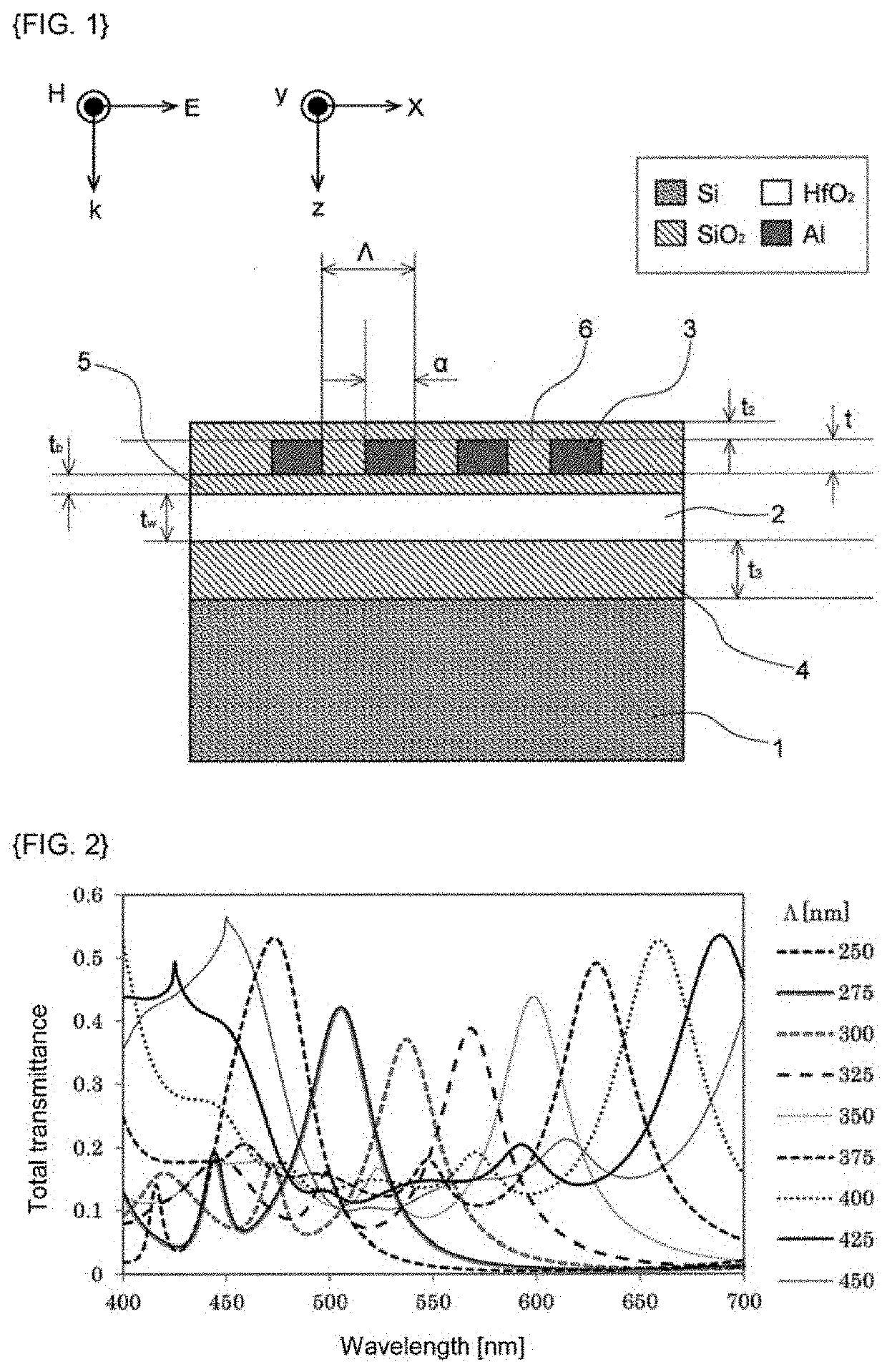 Transmission guided-mode resonant grating integrated spectroscopy device and method for manufacturing same