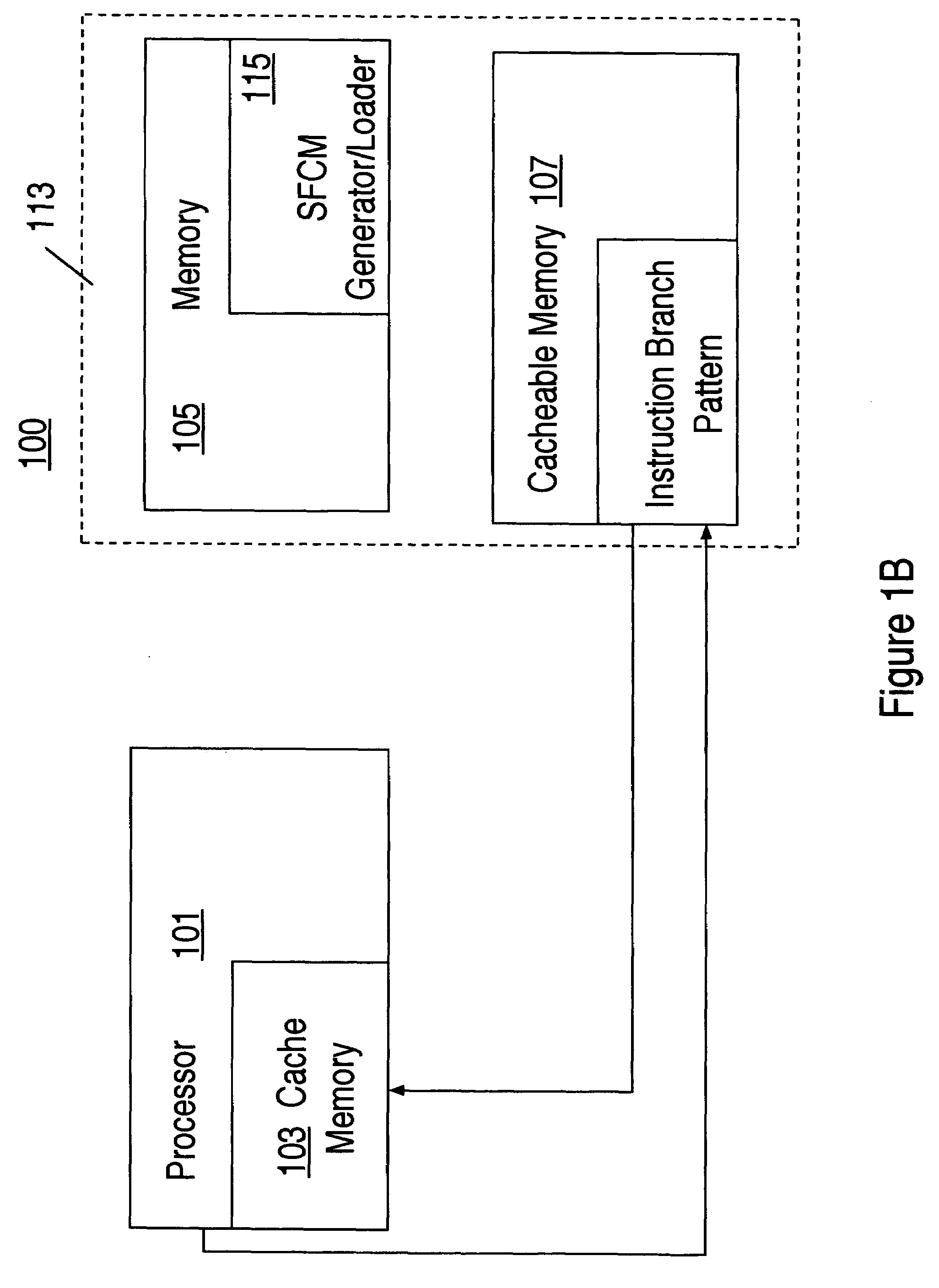 Method and system for filling cache memory for cache memory initialization