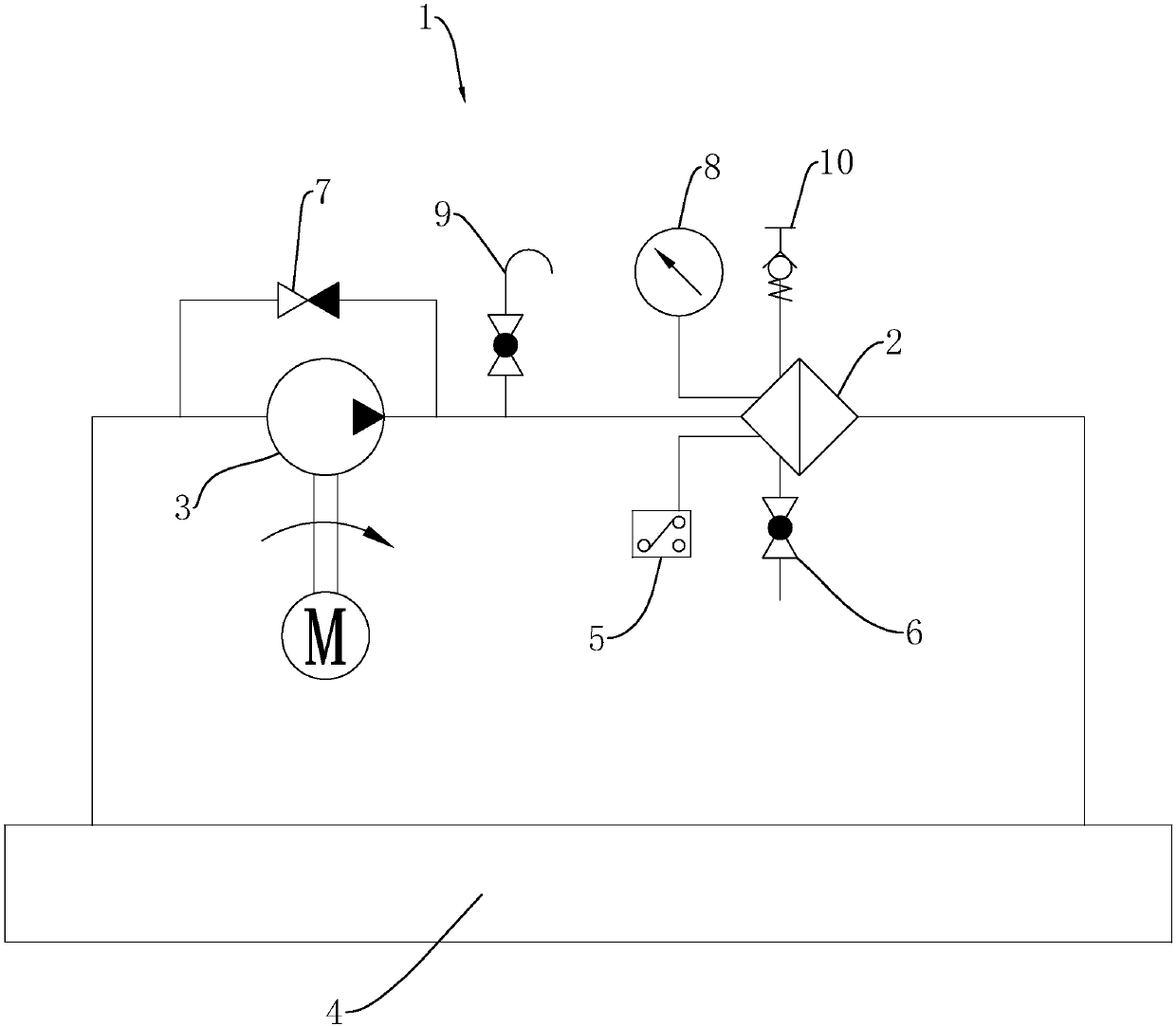 Offline filtration system for high-precision wind power gear box