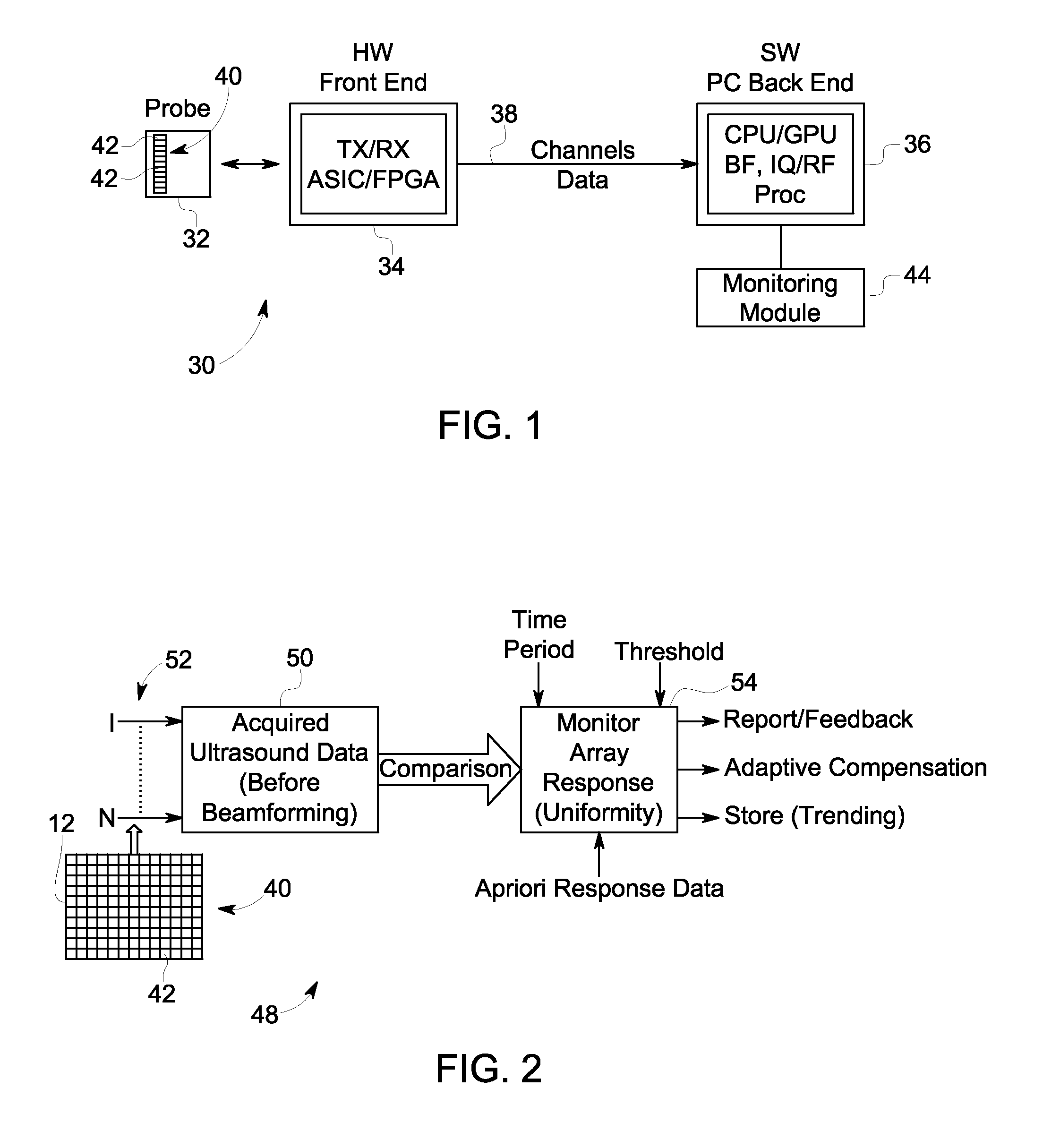 Method and system for monitoring a transducer array in an ultrasound system