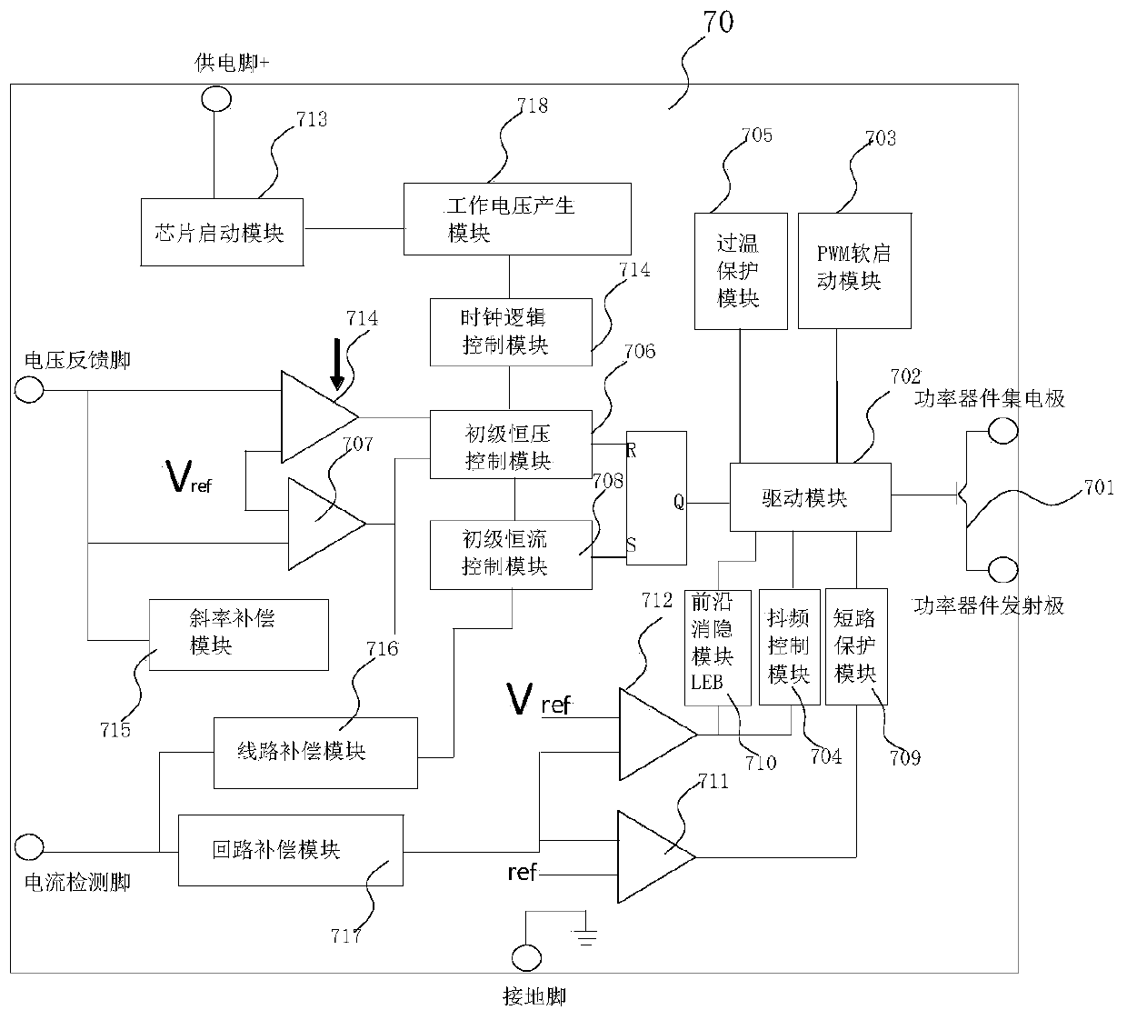 High-integration control chip and power supply circuit with same