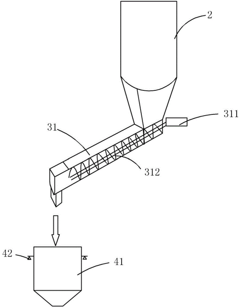 A batching equipment for producing rice noodles on an industrial scale