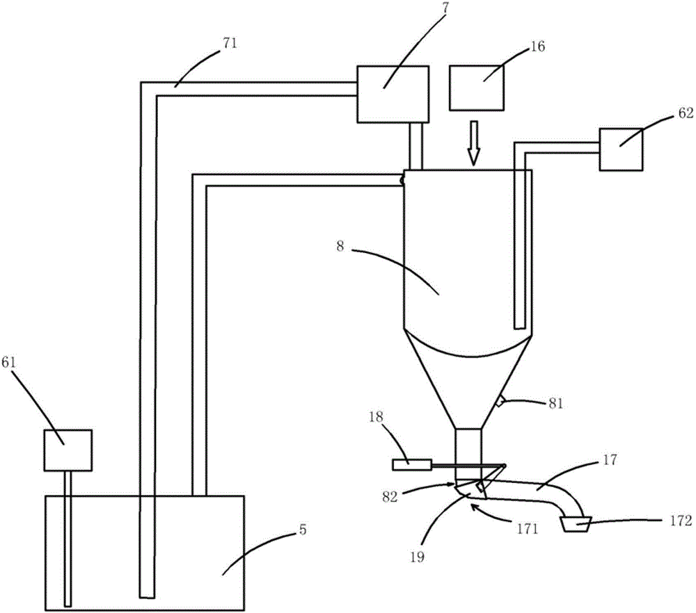 A batching equipment for producing rice noodles on an industrial scale