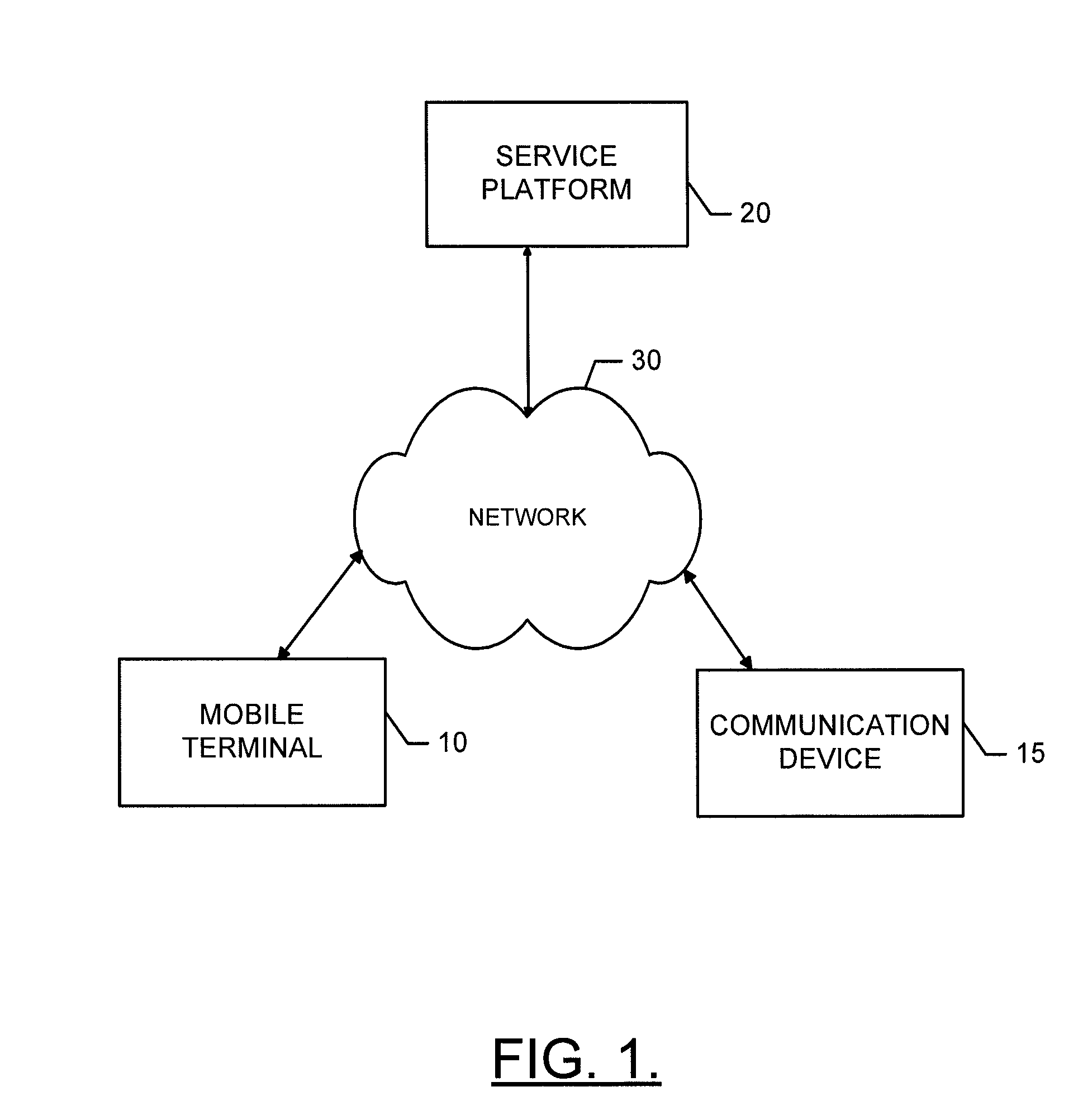 Method, apparatus and computer program product for providing an adaptive authentication session validity time