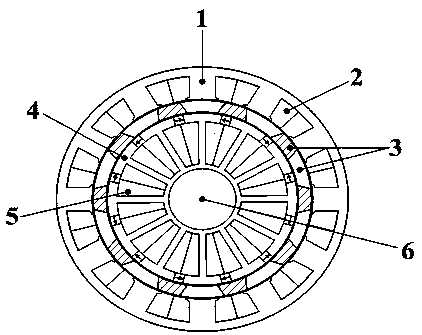 A double-stator hybrid excitation motor with T-shaped core inner stator