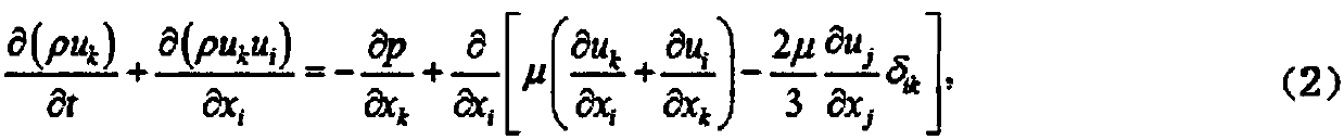 Cavity multi-field coupling equation of cavity and boundary condition establishing method