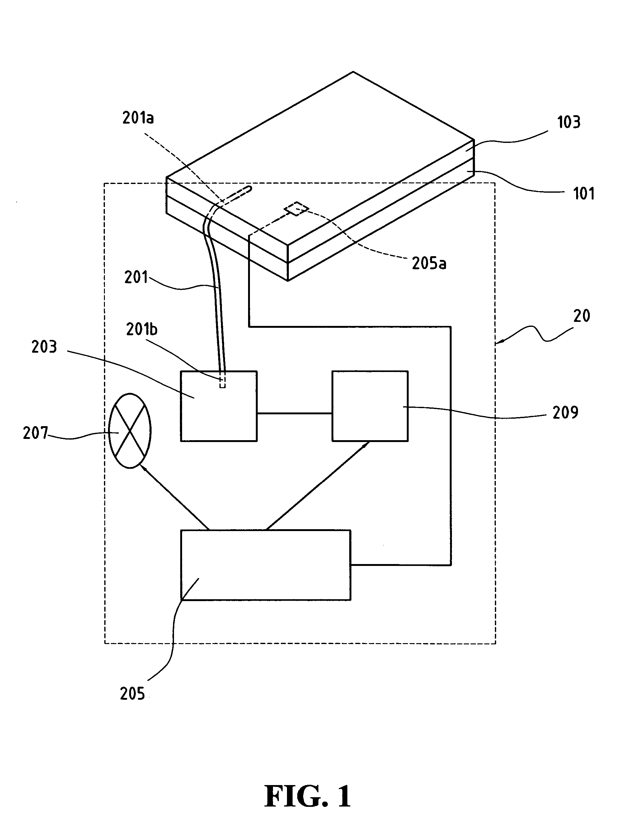 Method and system for controlling constant temperature for fuel cells