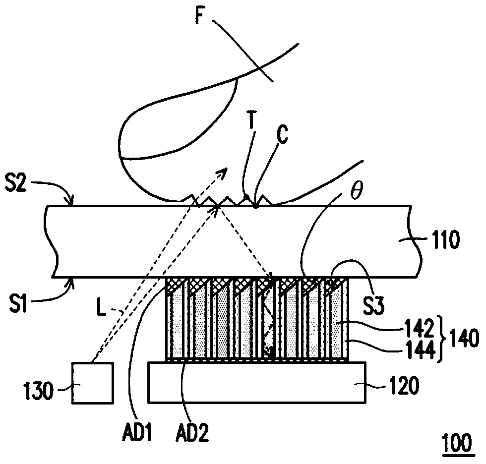 Fingerprint Recognition Module