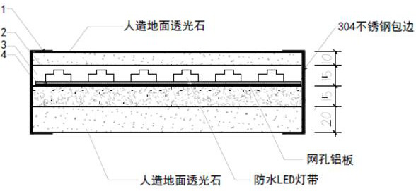 A method of making ground-luminous warning and guide signs