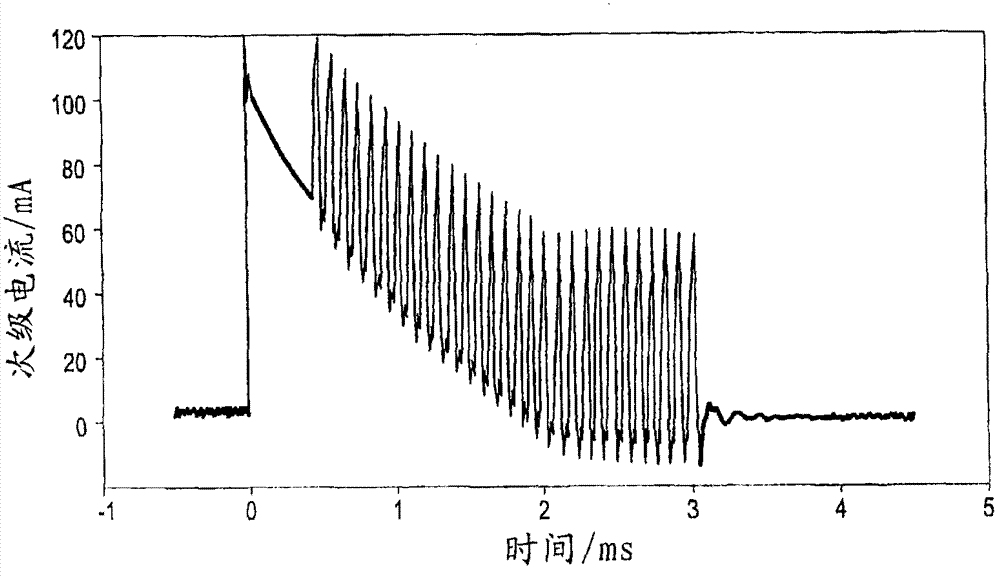 Ignition system