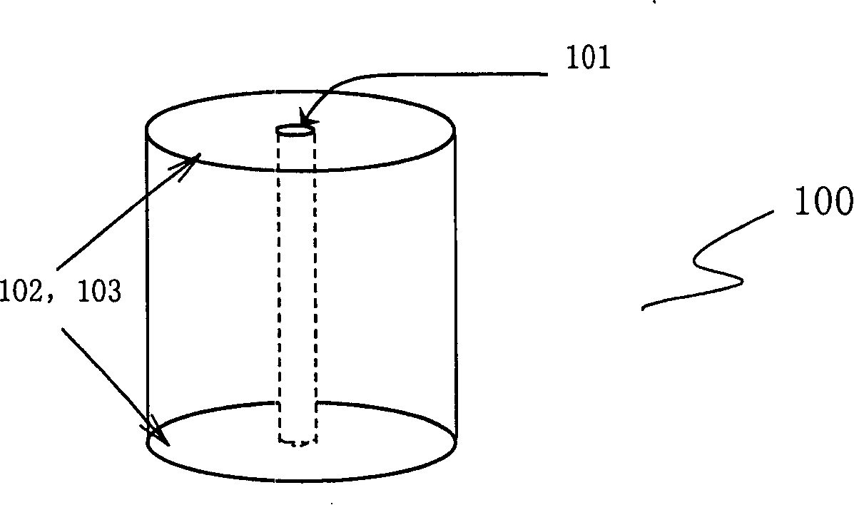 Testing method and device for anisotropic permeability