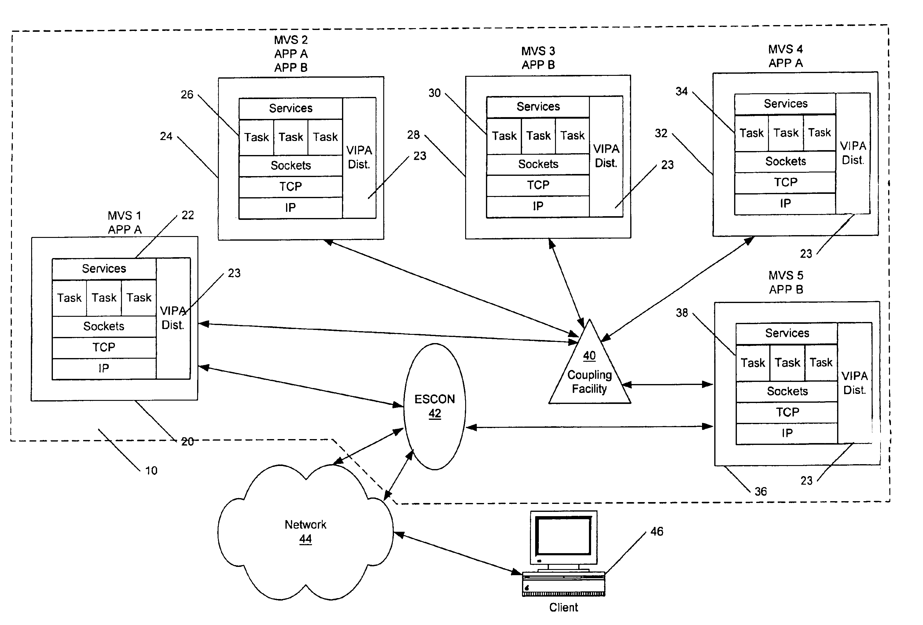 Methods, systems and computer program products for non-disruptively transferring a virtual internet protocol address between communication protocol stacks