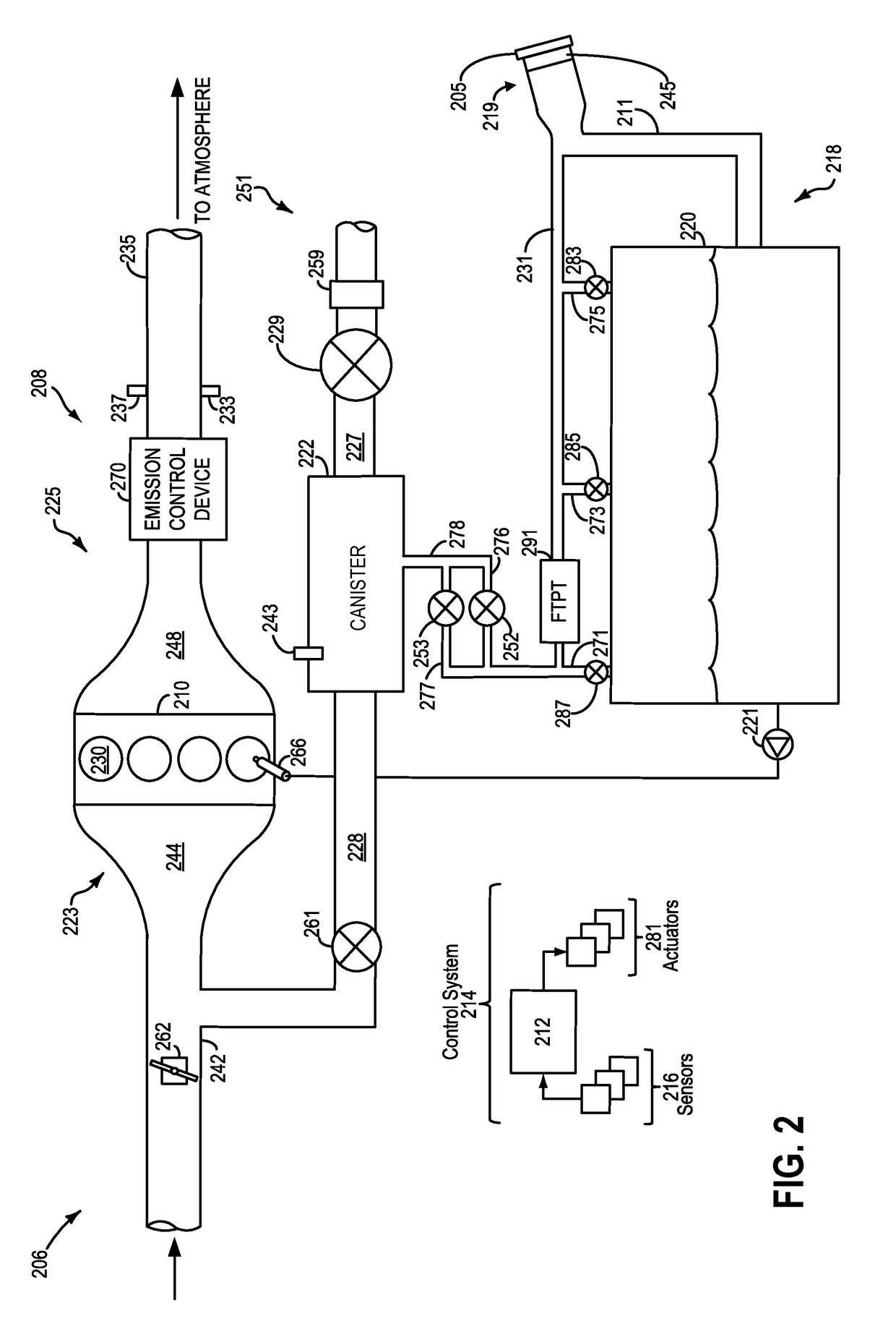 Systems and methods for depressurizing a fuel tank