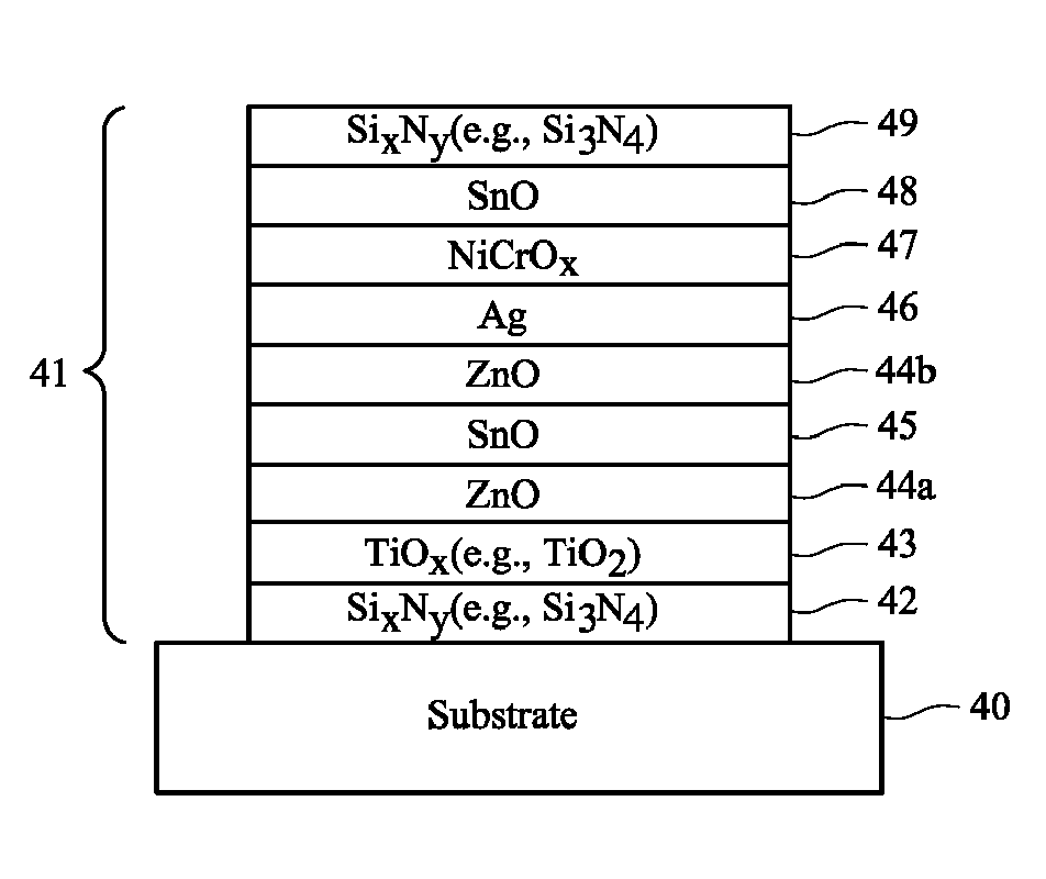 Projected capacitive touch panel with silver-inclusive transparent conducting layer(s), and/or method of making the same