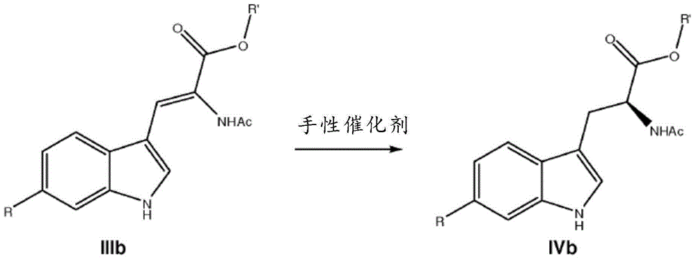 Synthesis of chiral kynurenine compounds and intermediates