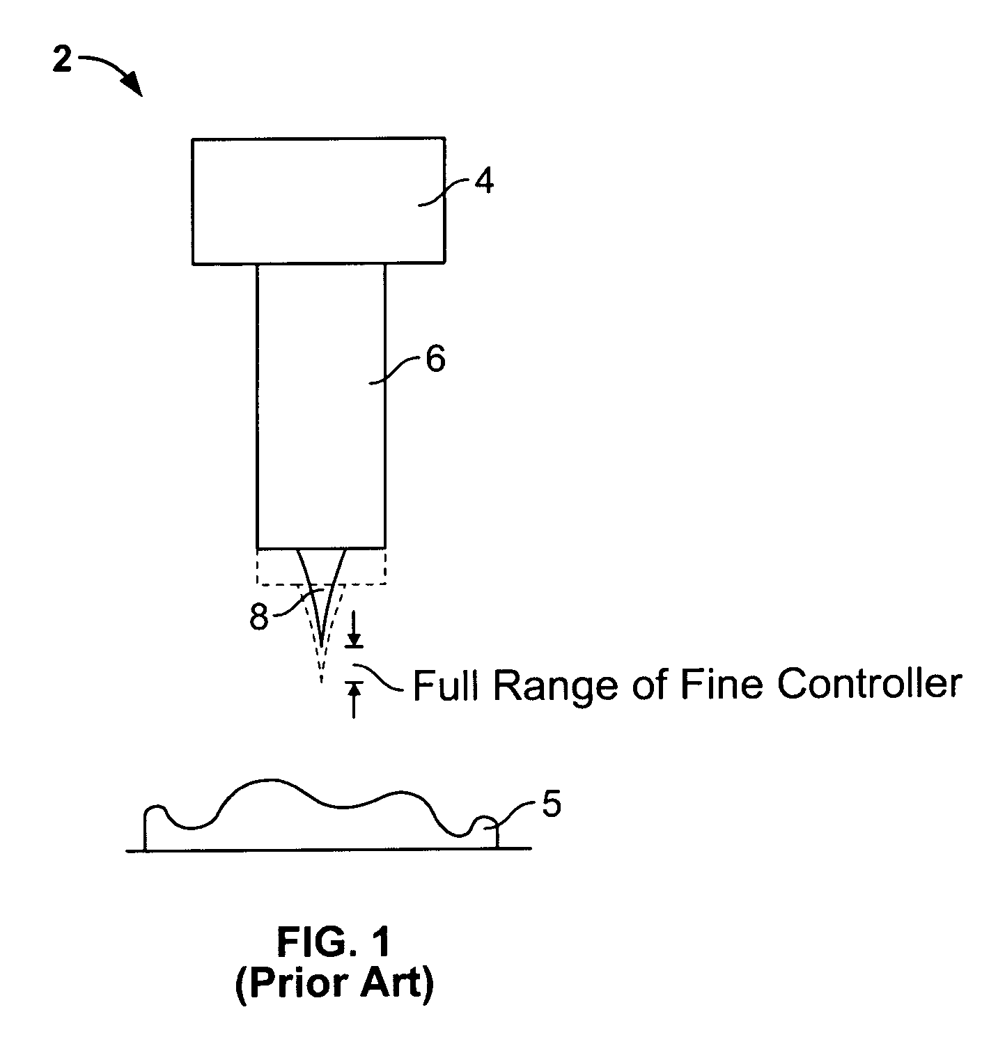 Method and apparatus for rapid automatic engagement of a probe